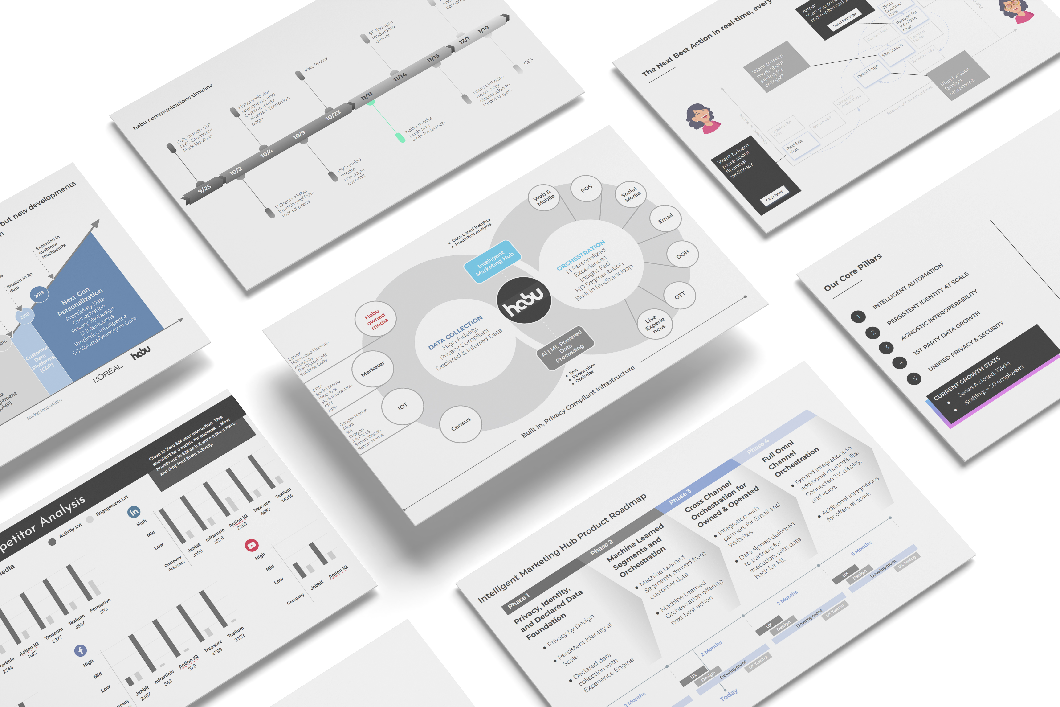 Brand identity materials laid out on a desk