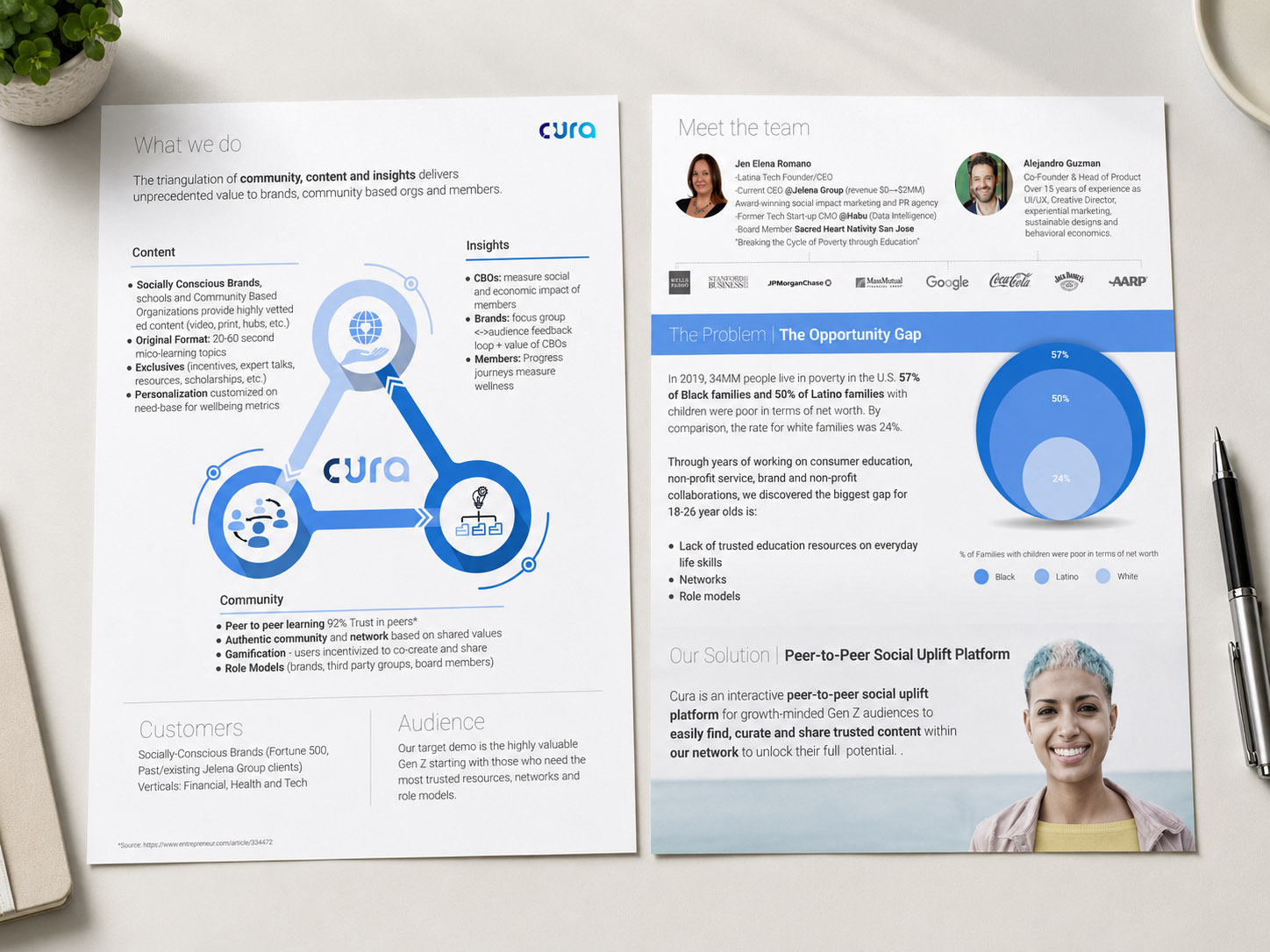 Cura one-pager