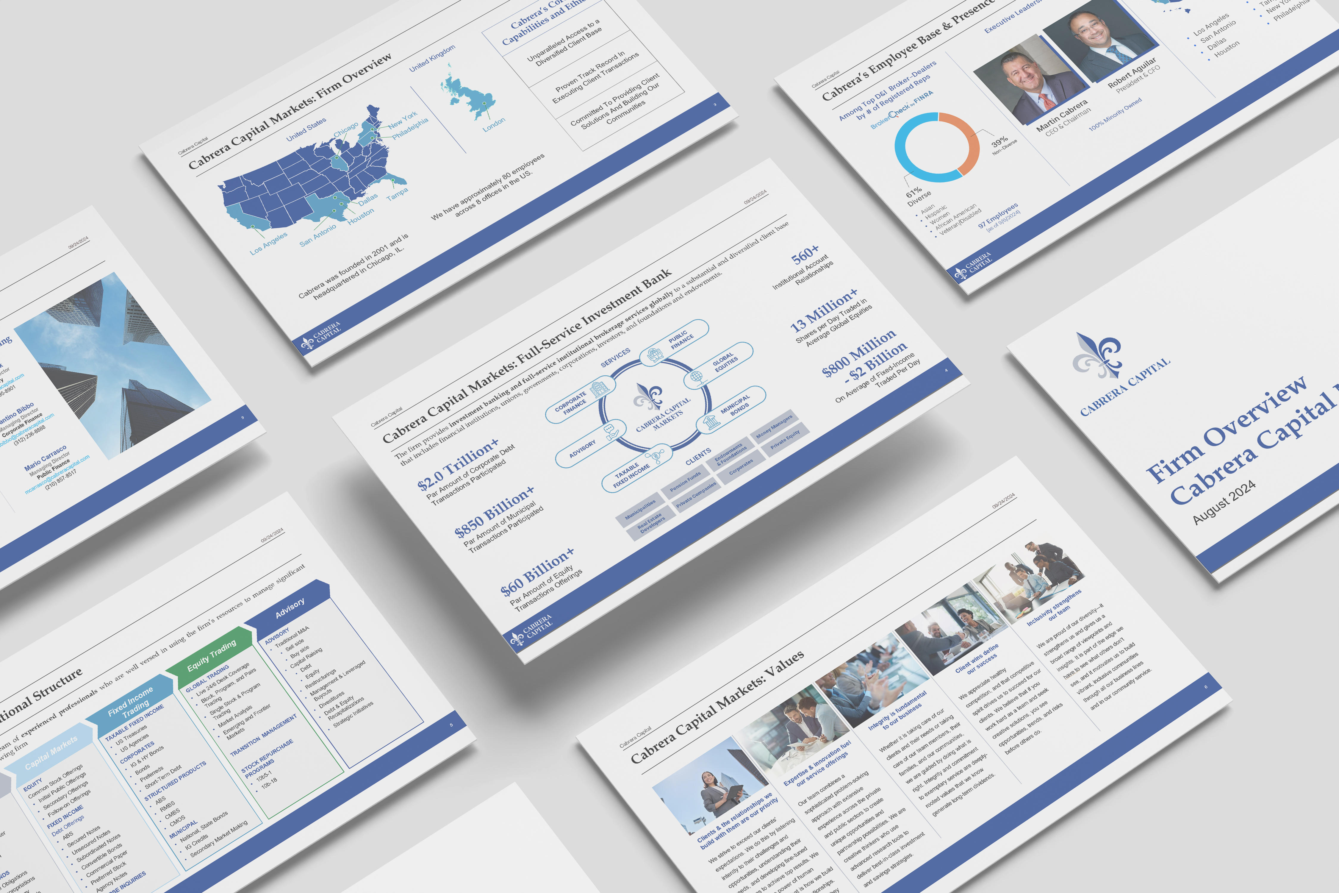 Cabrera Capital Markets presentation design